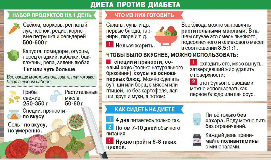 Можно ли есть сыр при похудении, на сколько полезен, разновидности | irksportmol.ru