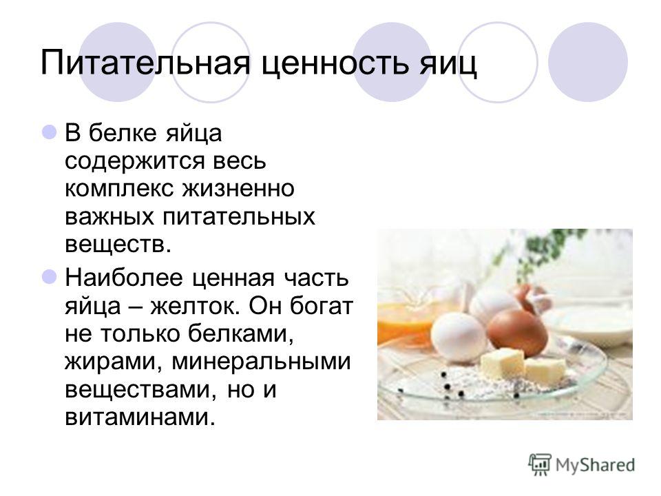 Рецепт яичница 1 яйцо. калорийность, химический состав и пищевая ценность.
