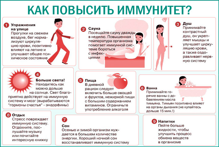 Можно ли заниматься спортом при простуде и гриппе - lovefit.ru