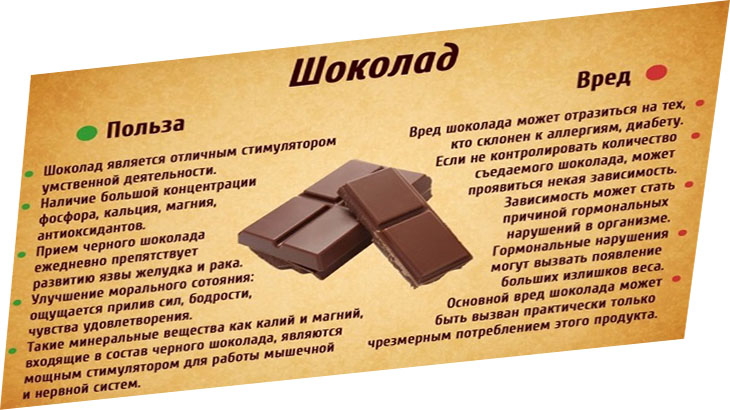 Горький шоколад – состав и калорийность, полезные свойства и вред