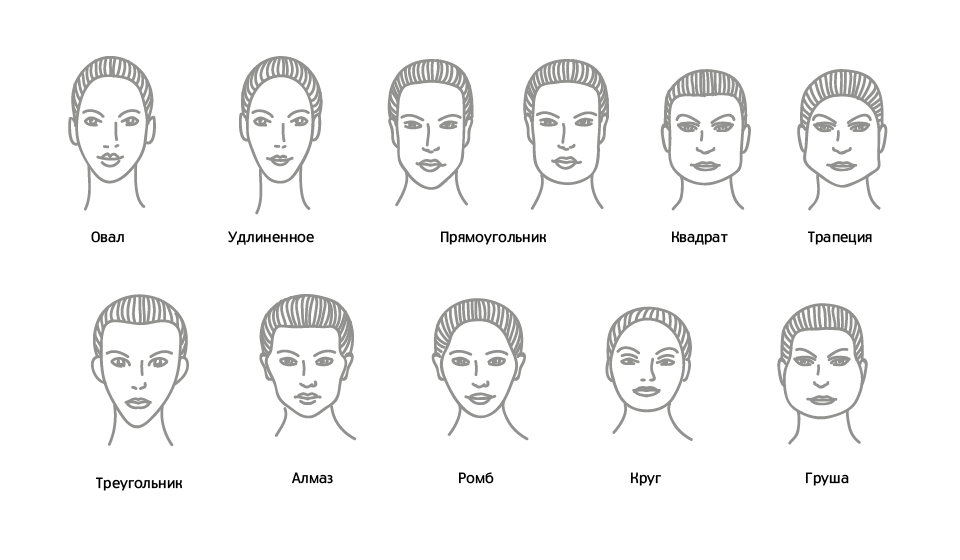 Коррекция овала лица radiesse (радиес): техника трех точек | портал 1nep.ru