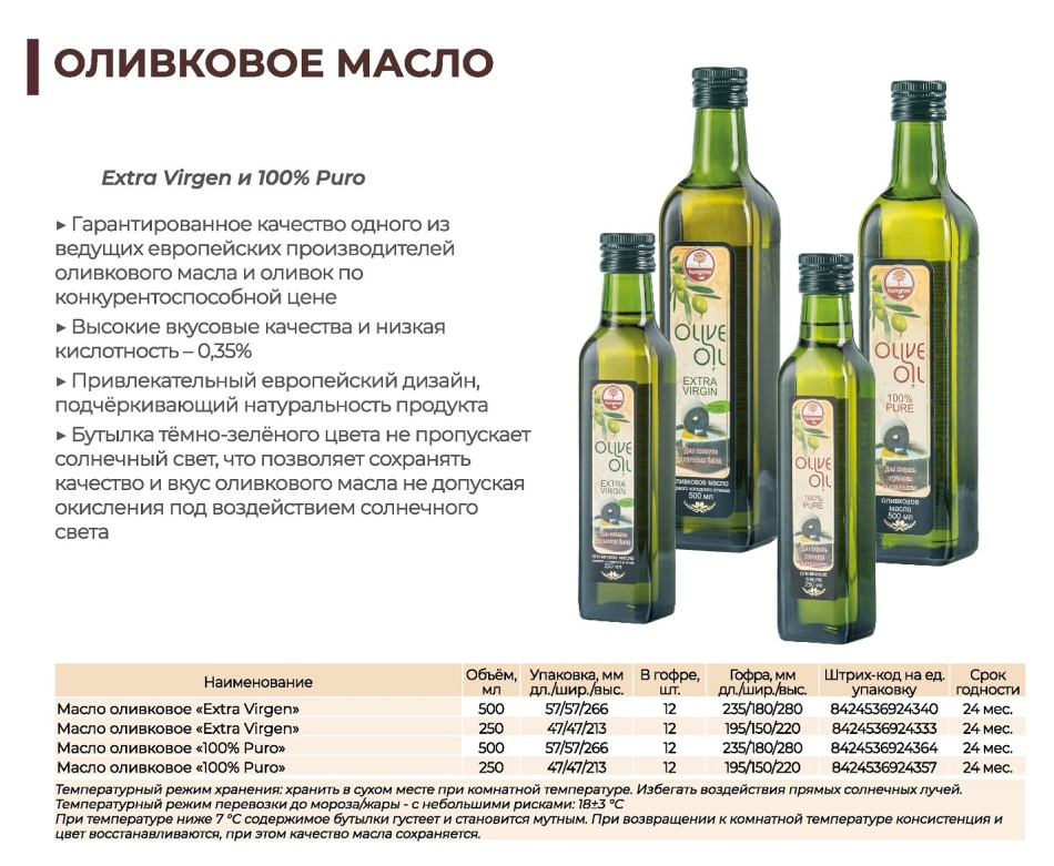 Масло оливковое - калорийность, полезные свойства, польза и вред, описание