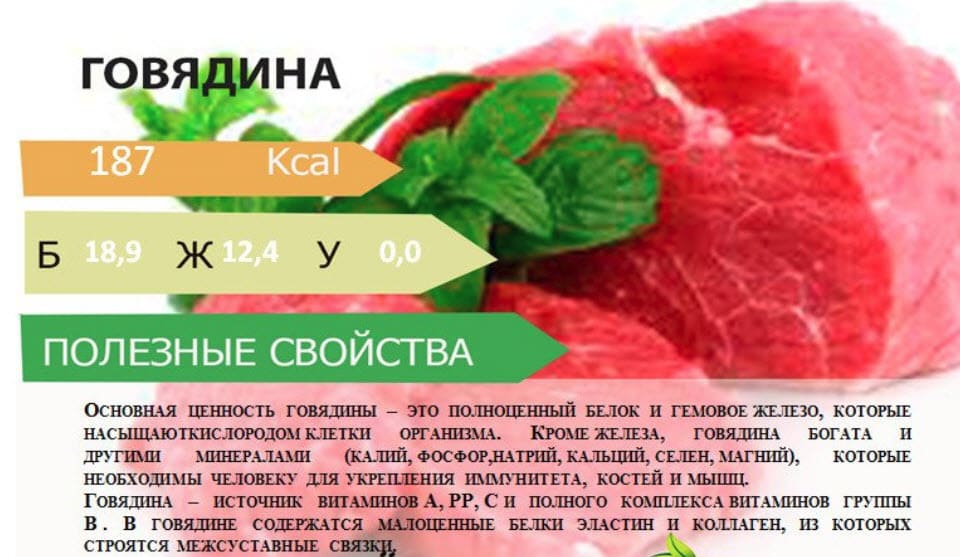 Говяжий язык: калорийность, полезные свойства и вред, способы приготовления :: syl.ru