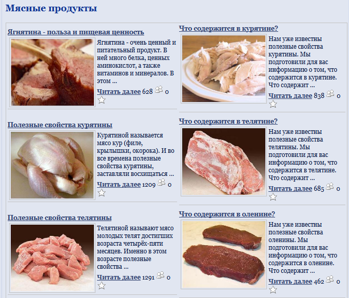 Свинина: польза и вред для организма человека