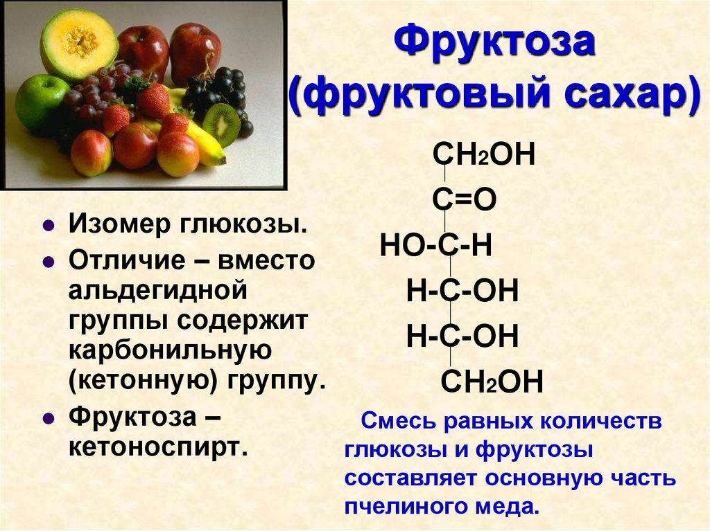 Насколько полезна фруктоза?