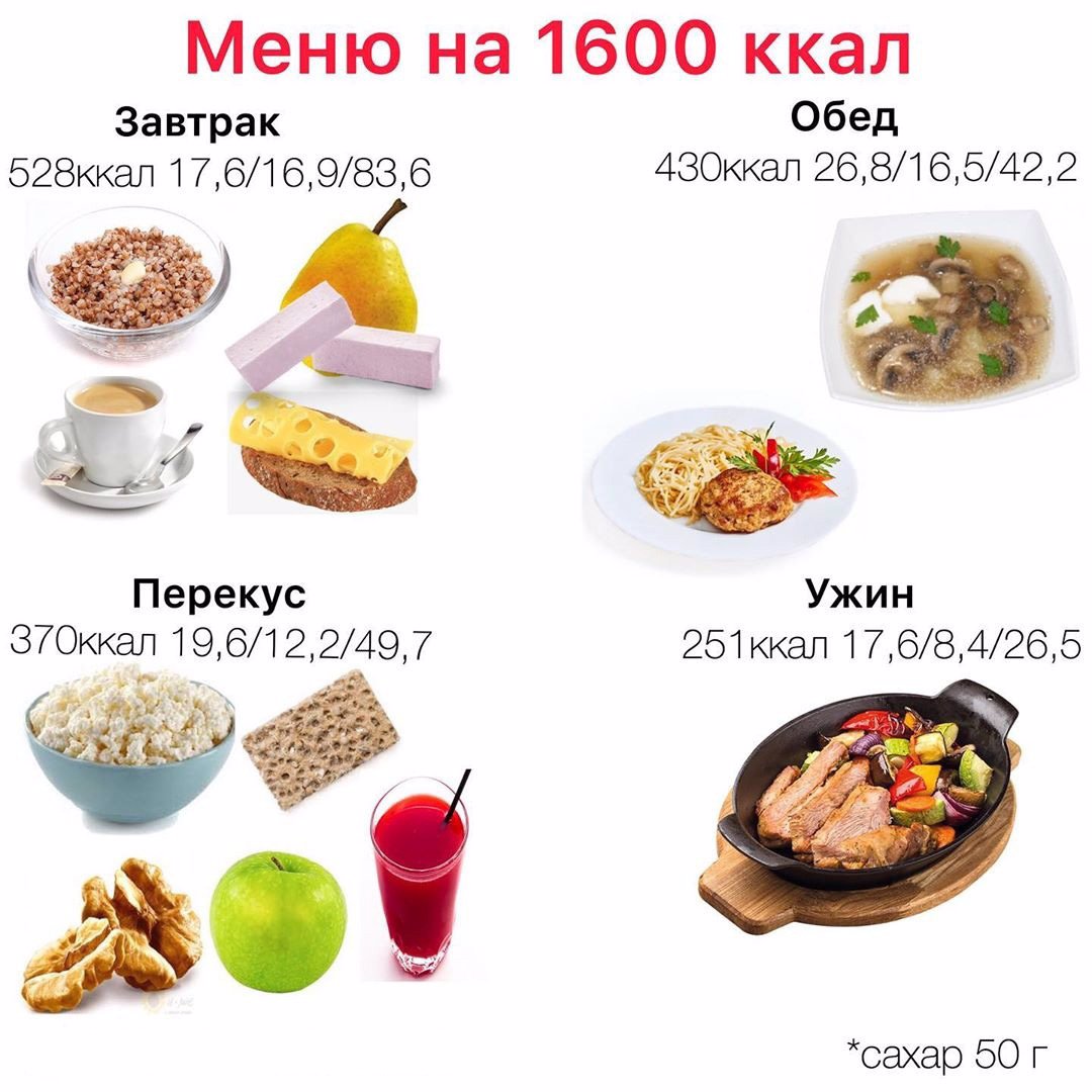 Меню на 1400 калорий в сутки: принципы составления рациона, пример меню на день и на неделю, отзывы