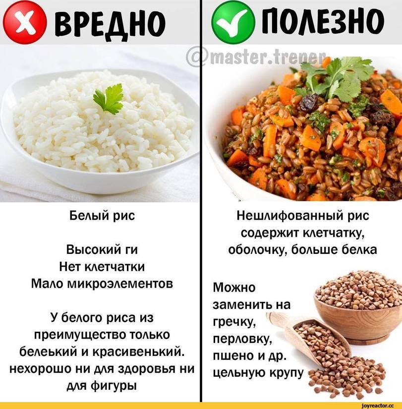 Рис - калорийность, полезные свойства, польза и вред