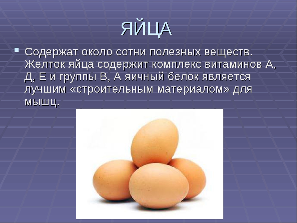 Глазунья из 2 яиц калорийность. калорийность яичницы