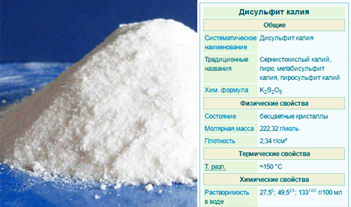 Пиросульфит натрия (е223): вред и польза, что это, применение в пищевой промышленности