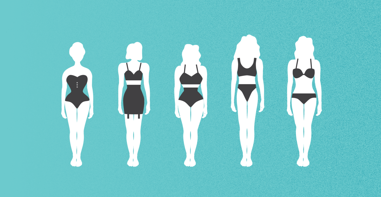 Идеальные пропорции женского тела: по росту в таблице, идеальная фигура