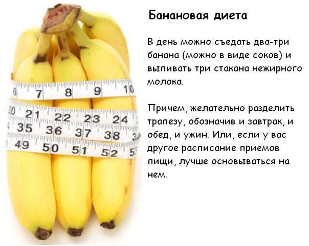 Диета фруктово белковая. фруктово – белковая диета: минус 10 кг за 14 дней | школа красоты