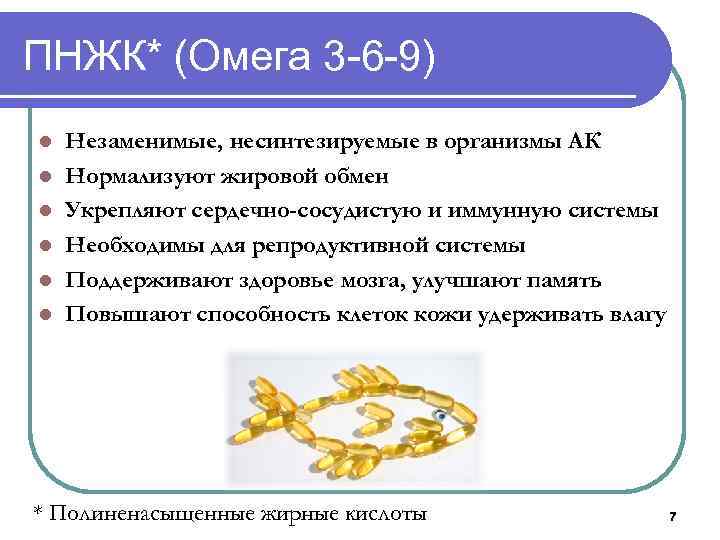 Витамин d и омега-3: когда и как нужно принимать пищевые добавки