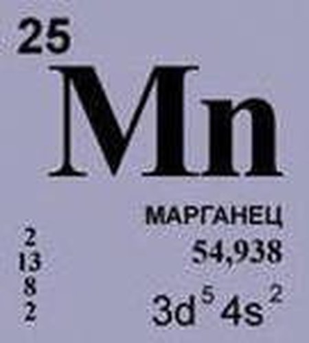 Элемент номер 25. Марганец знак в таблице Менделеева. Символы химических элементов Марганец. Марганец элемент таблицы Менделеева. Таблица Менделеева карточки элементов Марганец.
