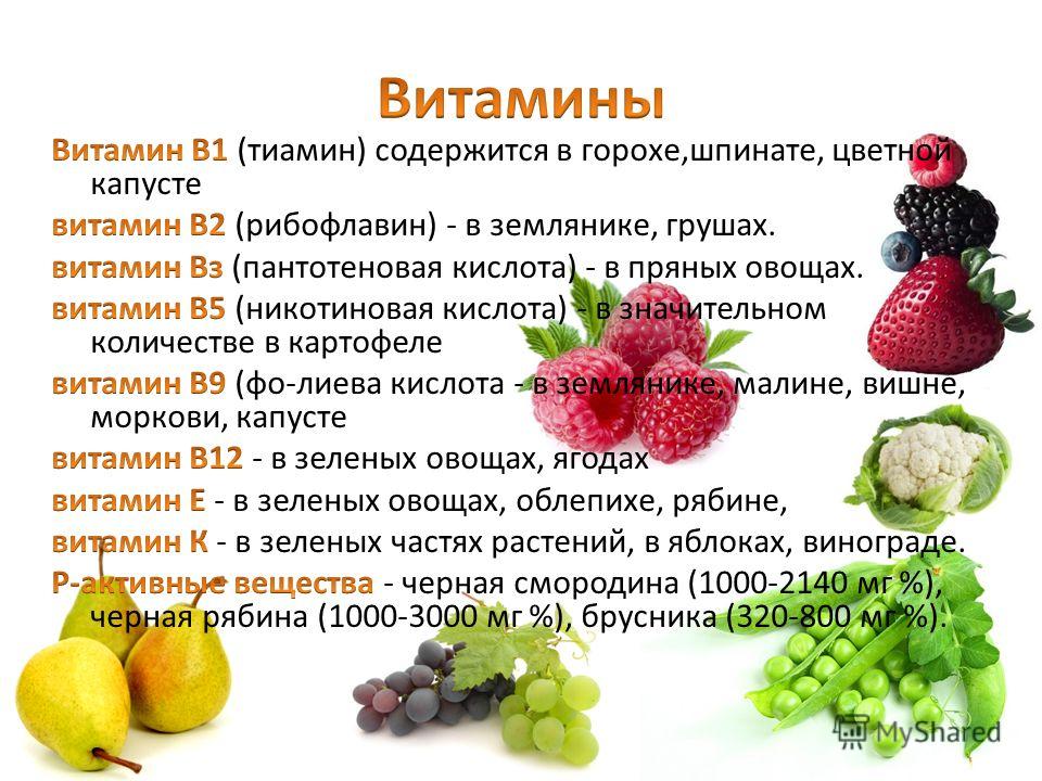 Калорийность фруктов по убыванию. польза фруктов и ягод с таблицей калорийности