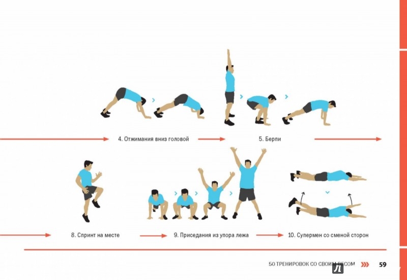 Тренировка табата для мужчин и женщин, упражнения для похудения с видео | rulebody.ru — правила тела