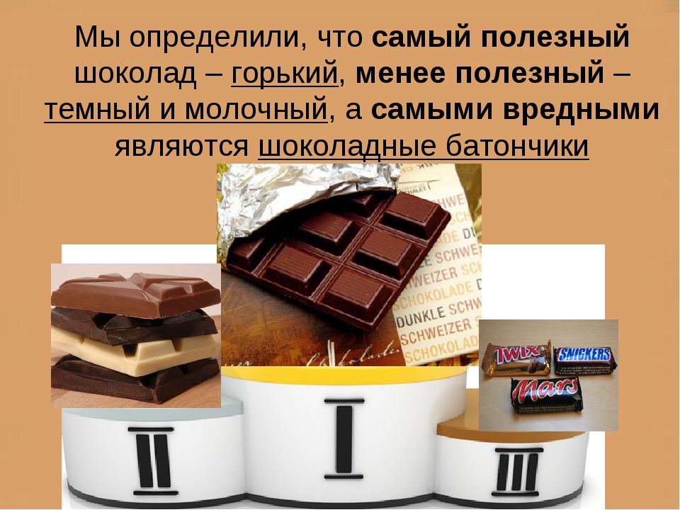 Горький шоколад: польза и вред горького шоколада для женщин