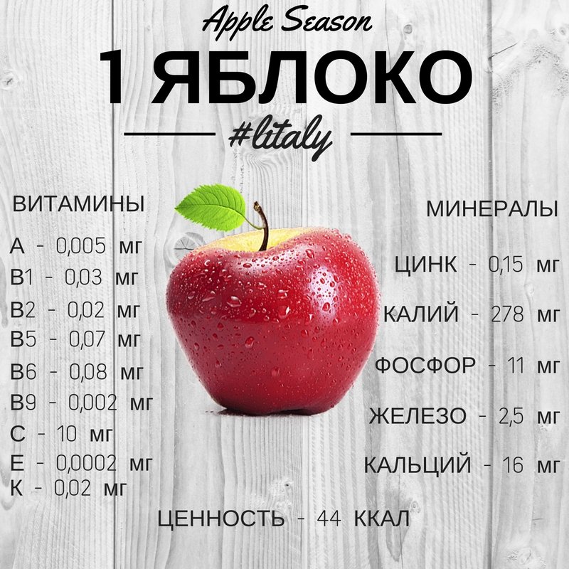 Яблоки голден: калорийность на 100 грамм, в 1 шт., польза, вред, витамины, минералы – хорошие привычки