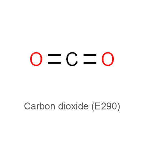 Е290, диоксид углерода, углекислый газ – применение, пищевая добавка, состав, что это, влияние на организм, вред, польза, отзывы