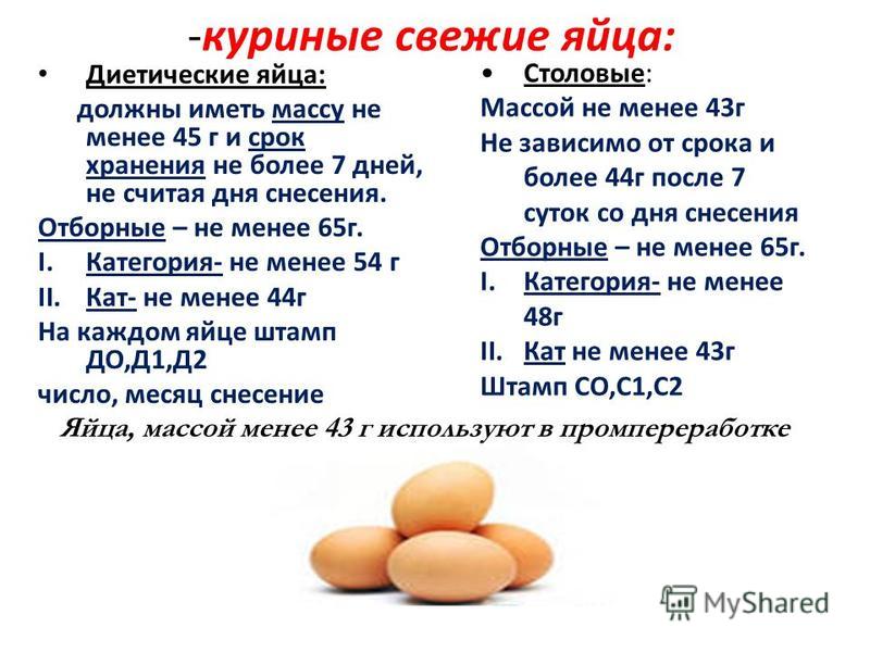 Страусиное яйцо: вес, размер, сравнение с куриным яйцом, варианты приготовления ( 8 фото )