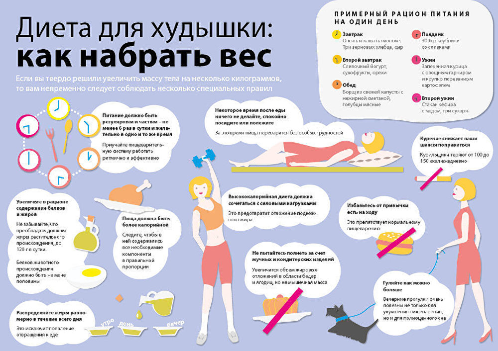 Диета милы гриценко: система питания, разработанная диетологом - allslim.ru