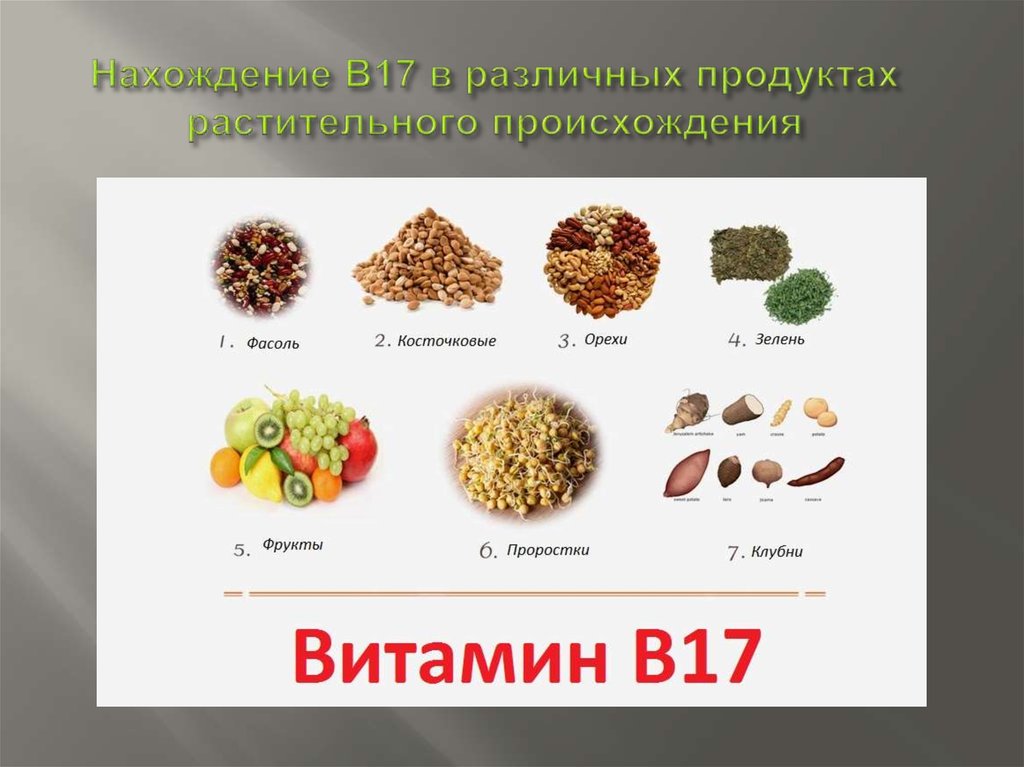 Витамин в17: в каких продуктах содержится, инструкция по применению | food and health
