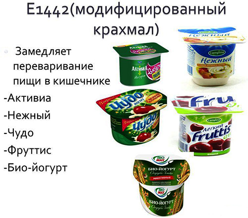Пищевая добавка е1422 - что это и ее вредное влияние на организм? - ecodobavki