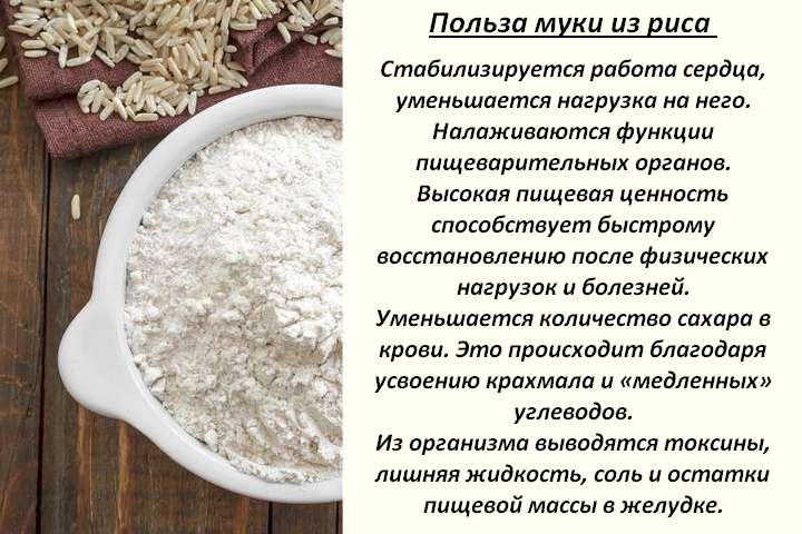 Полезен ли белый рис? польза и вред для организма | пища это лекарство