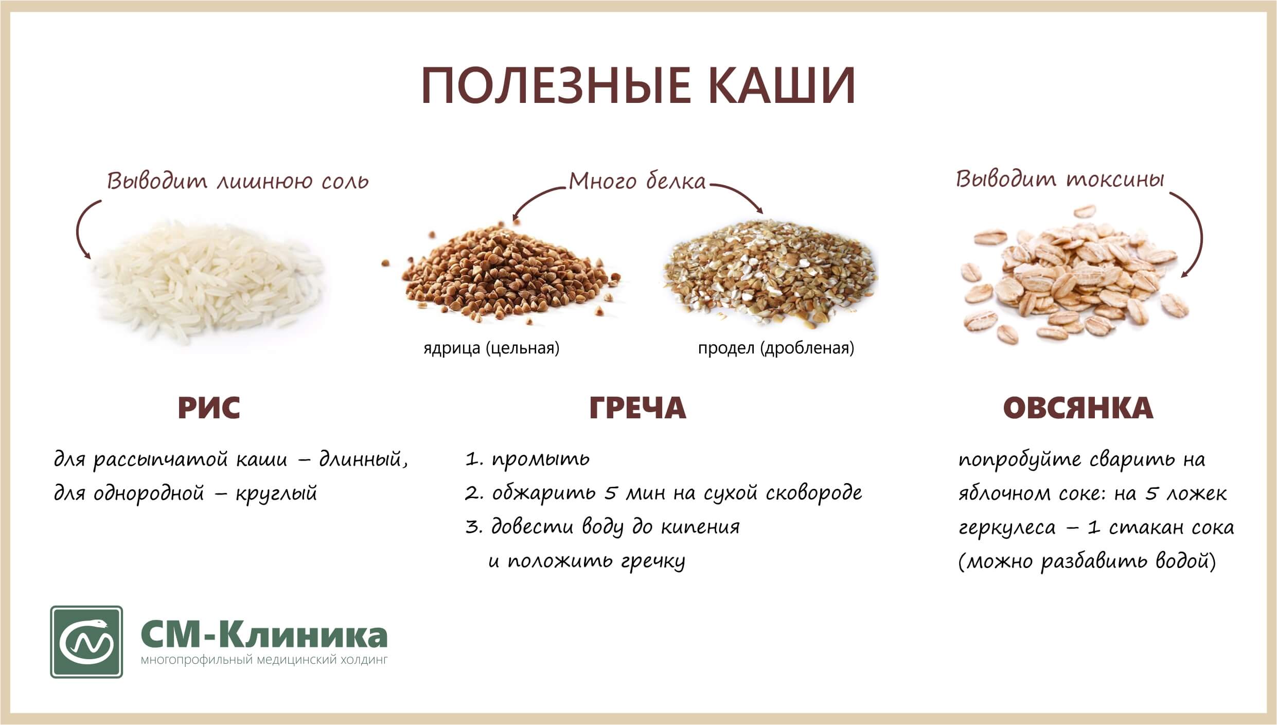 Бурый рис — чем полезен и в чем отличия от белого? калорийность и состав