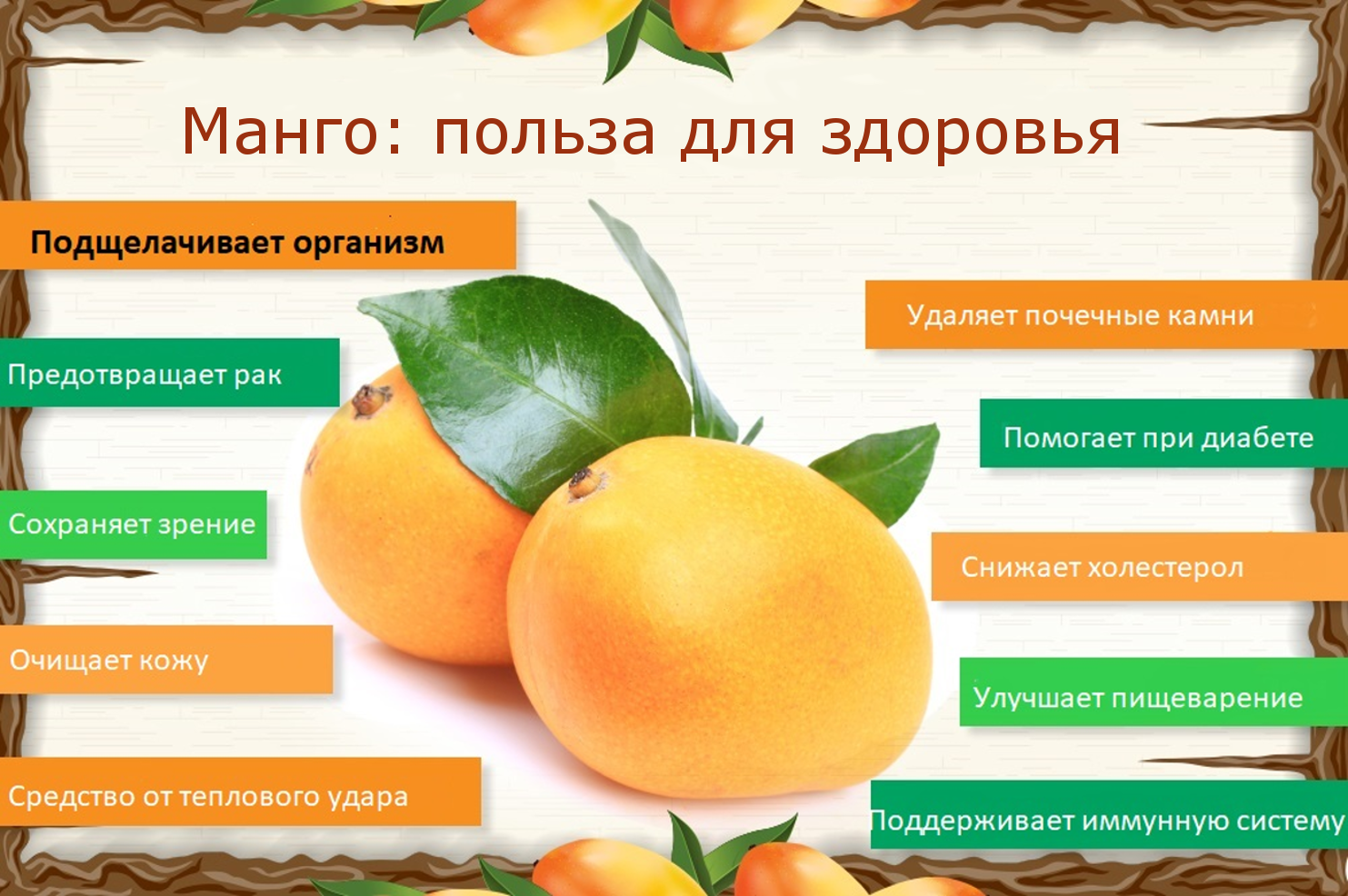 Как есть правильно фрукт манго, как чистить, польза и вред для организма