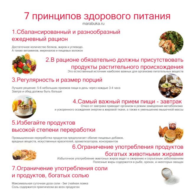 Лечебная диета №1: меню, продукты, рецепты | food and health