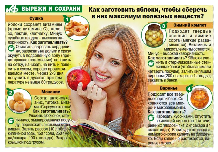 Калорийность яблоки голден. химический состав и пищевая ценность.