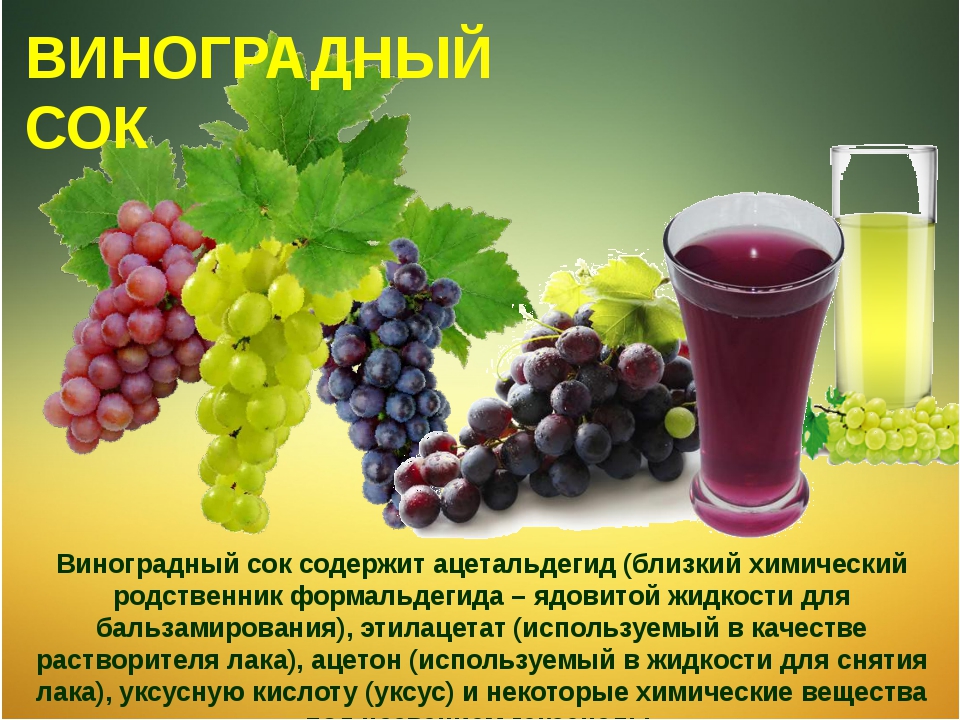 Виноград: польза и применение
