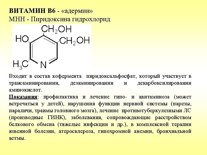 Витамин b6 (пиридоксин) - влияние на организм, польза и вред, описание