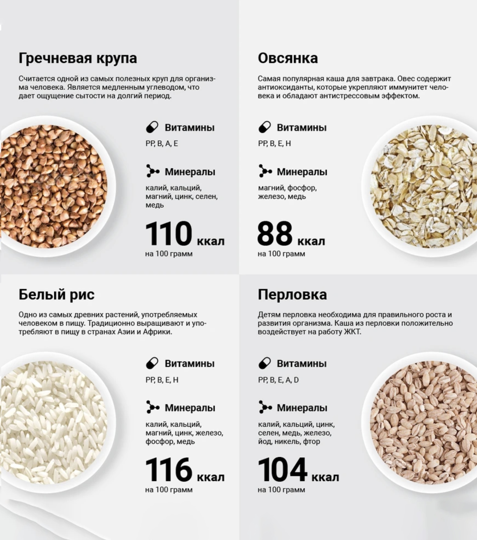 Пшеничная каша – польза и вред для организма, калорийность