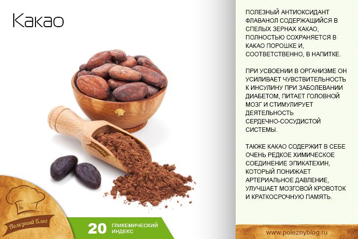 Какао: польза и вред, пищевая ценность, химический состав, калорийность