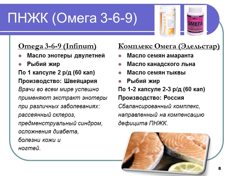 Омега-3 (рыбий жир) в спорте: для чего полезны, как принимать, "спортивные омега-3" vs препараты из аптеки