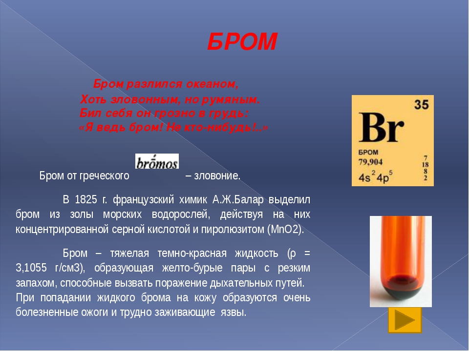 Элемента принято называть элементами. Химический элемент бром карточка. Бром галоген. Бром химия. Бром вещество.