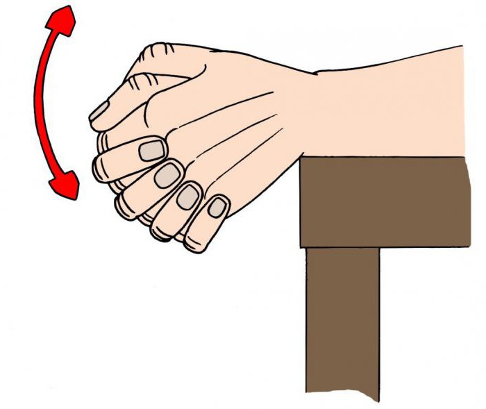 Укрепление суставов кистей рук и плеча: упражнения для связок
