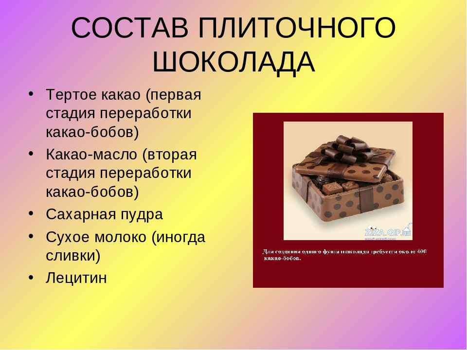 Какао-порошок - из чего производят, полезные свойства и вред, применение в кулинарии и народной медицине