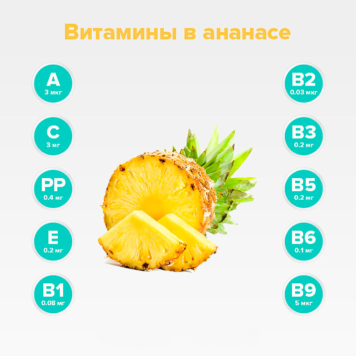 Цукаты из ананаса - калорийность, полезные свойства, польза и вред, описание