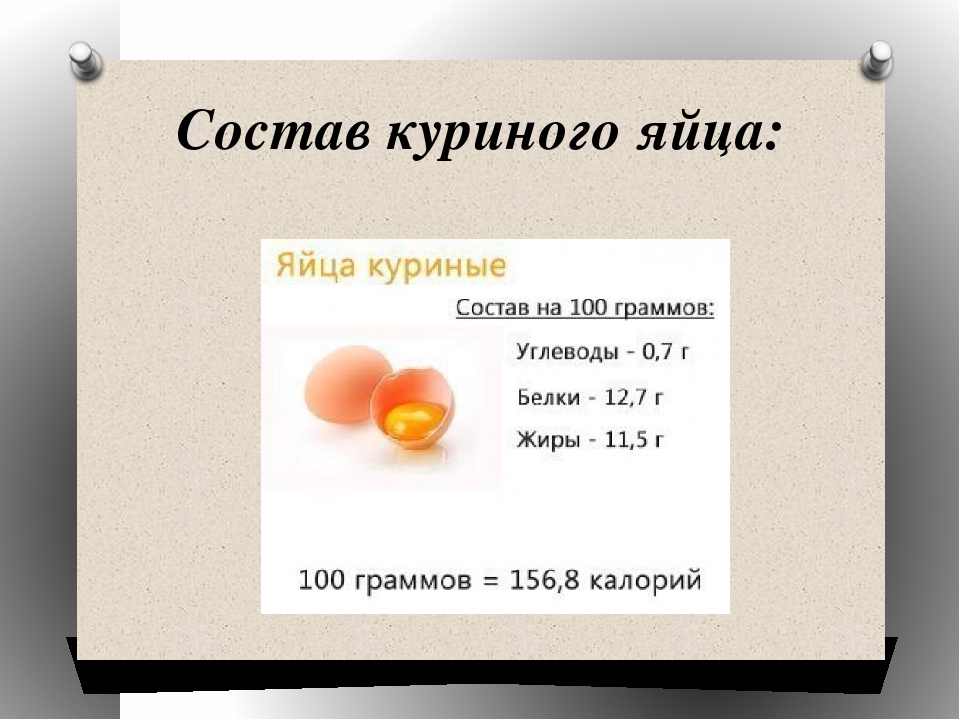 Калорийность вареного яйца в зависимости от метода его приготовления