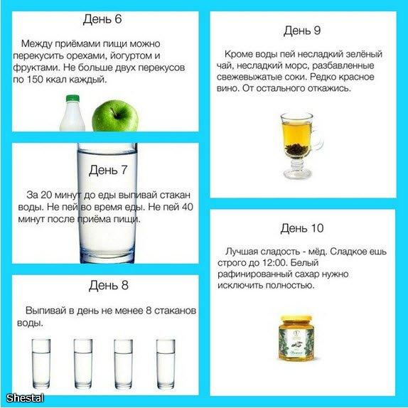 Сколько воды нужно пить в день (калькулятор нормы воды)