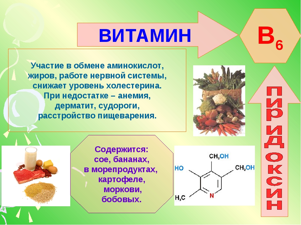 Влияние на организм витамина b6 (пиридоксин). где содержится и какова суточная норма?