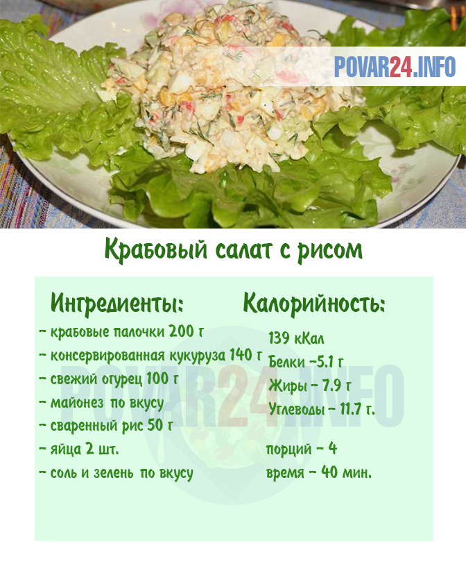 Сколько калорий в салате мимоза без майонеза