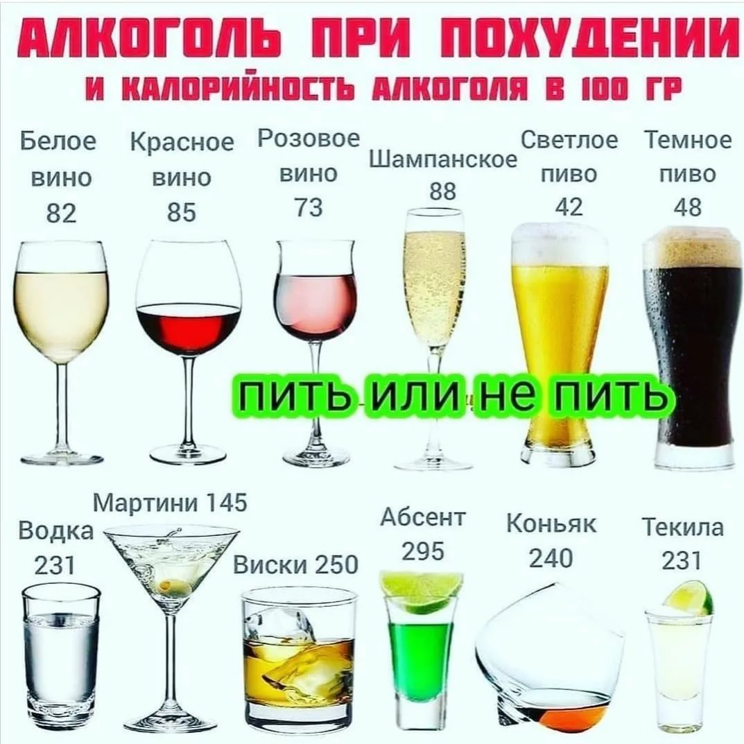 Пиво: польза и вред. мифы о вреде и пользе пива :: syl.ru