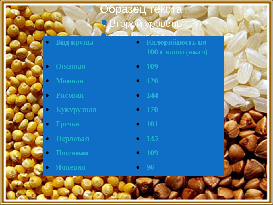 Самые полезные крупы. свойства, калорийность, таблица содержания белка, углеводов, витаминов и пр.