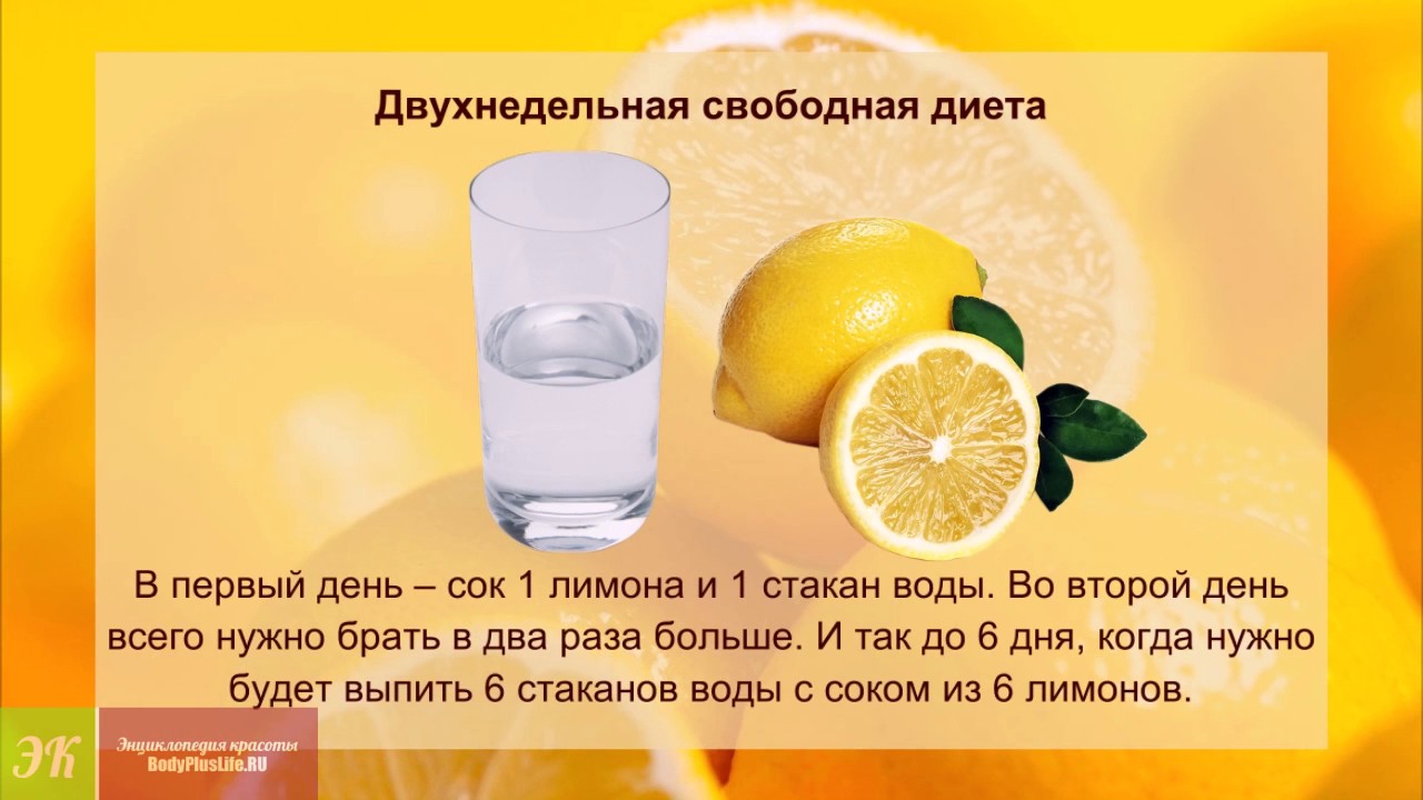 Характеристика и свойства лимонной кислоты