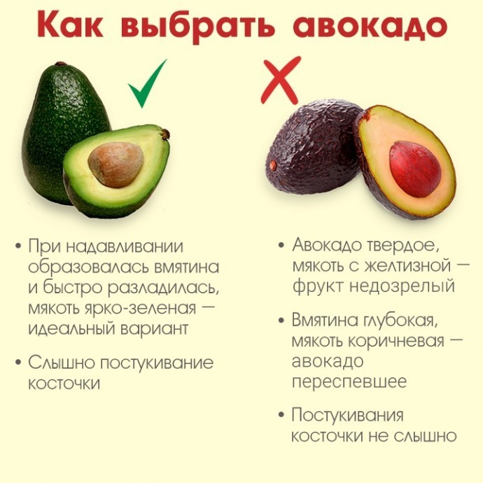 Калорийность авокадо ? на 100 грамм и в 1 шт. таблица бжу, состав