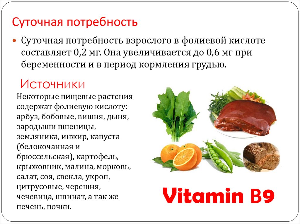 Витамин b4