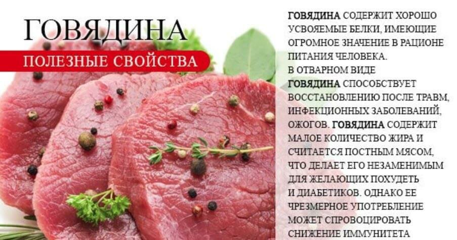 Сколько калорий в вареной говядине? | mnogoli.ru